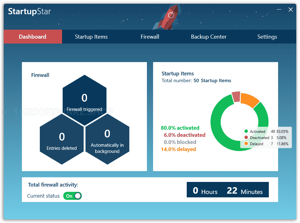Abelssoft StartupStar Dashboard