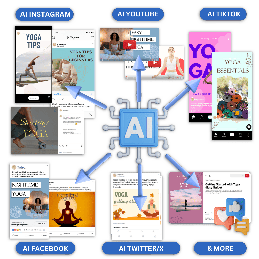 AISocials AI Social media Content