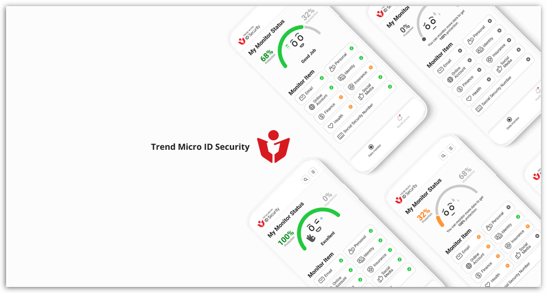 Trend Micro Premium Security Suite - ID Security