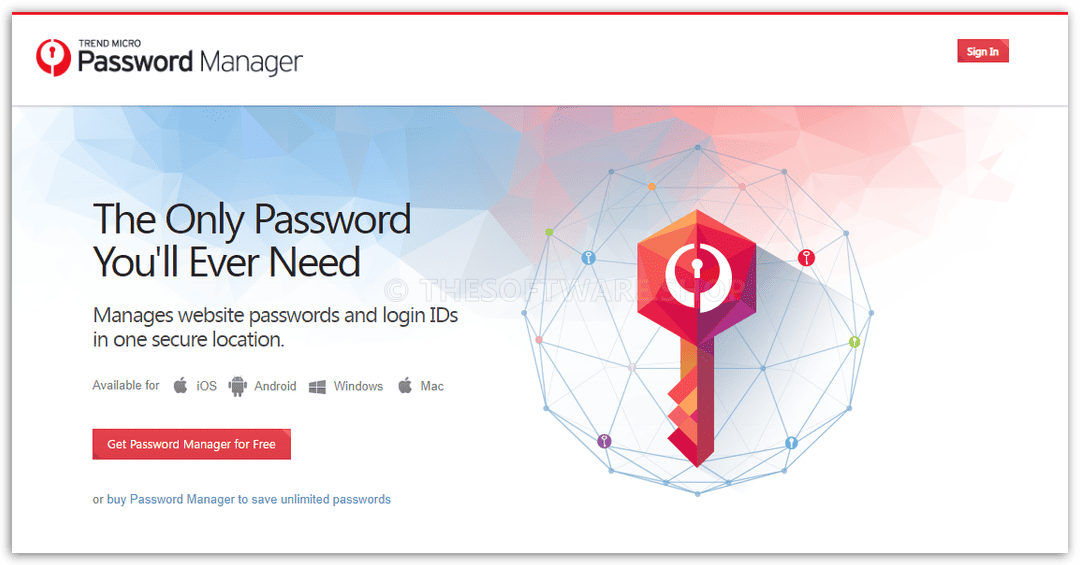 Trend Micro Premium Security Suite - Password Manager feature