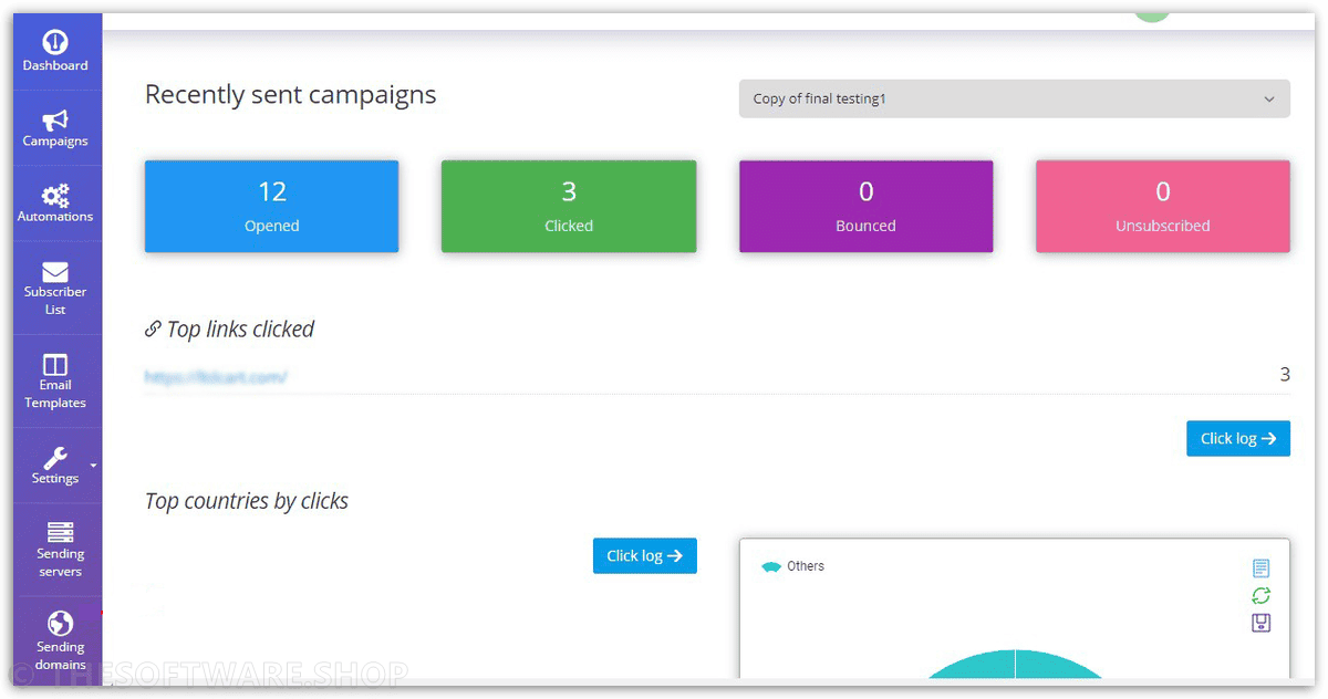 Sendgomail Dashboard