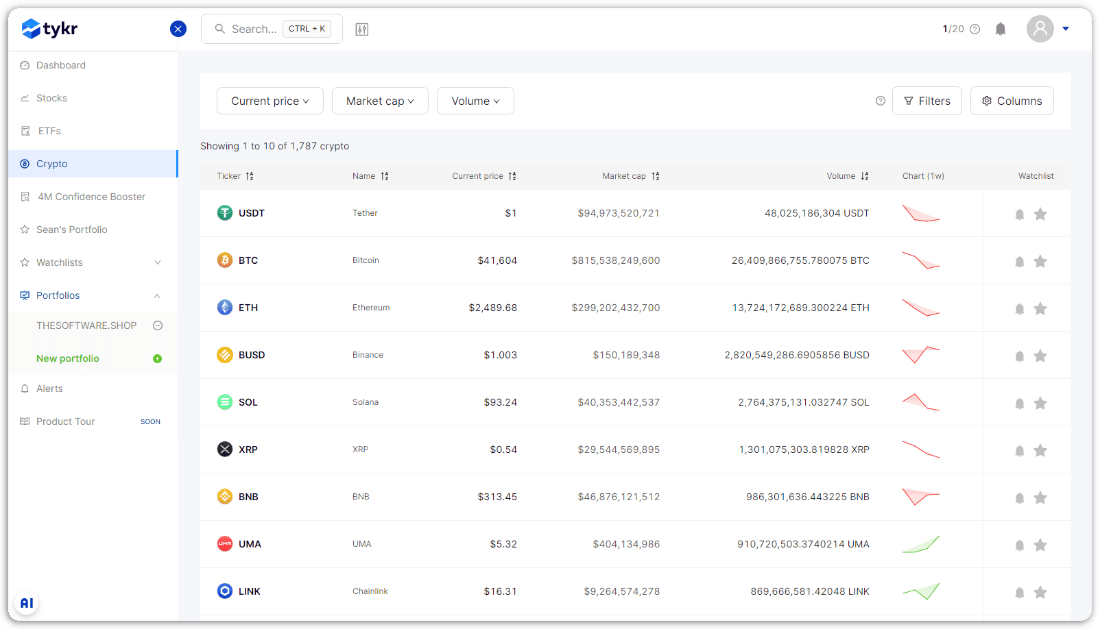 Tykr Premium - Crypto