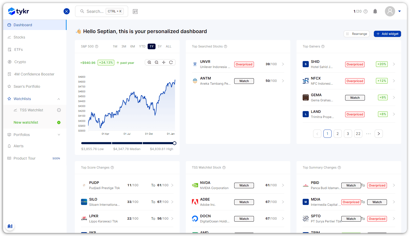 Tykr Premium - Dashboard
