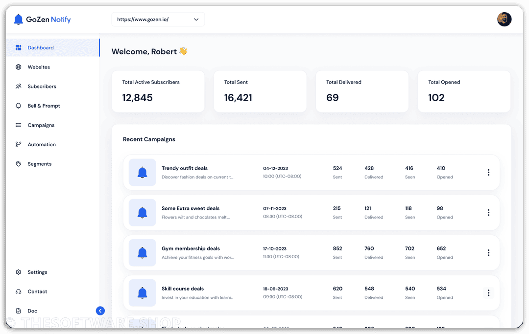 GoZen Notify - Dashboard