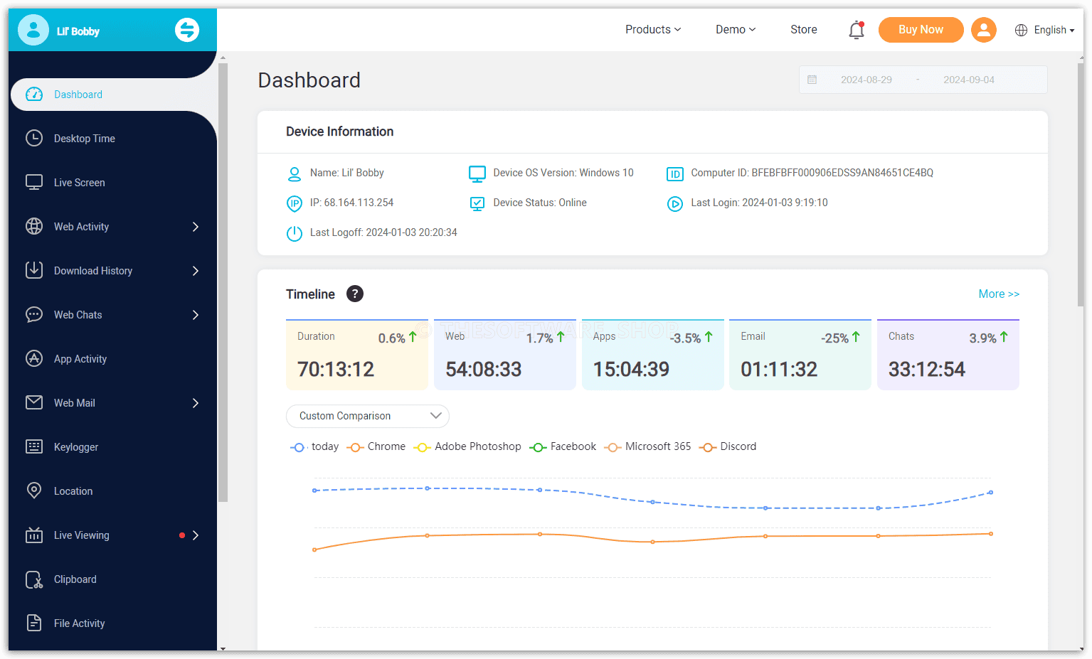 MoniVisor Dashboard