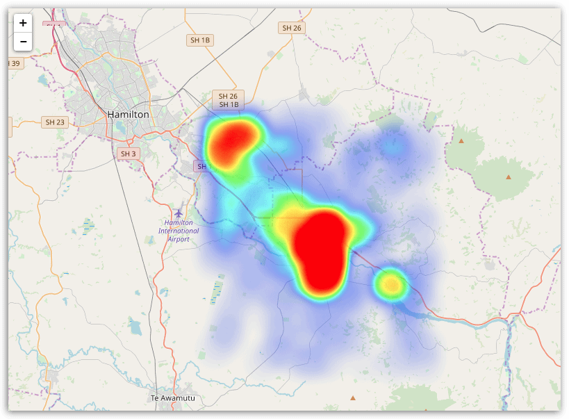 Heatmap