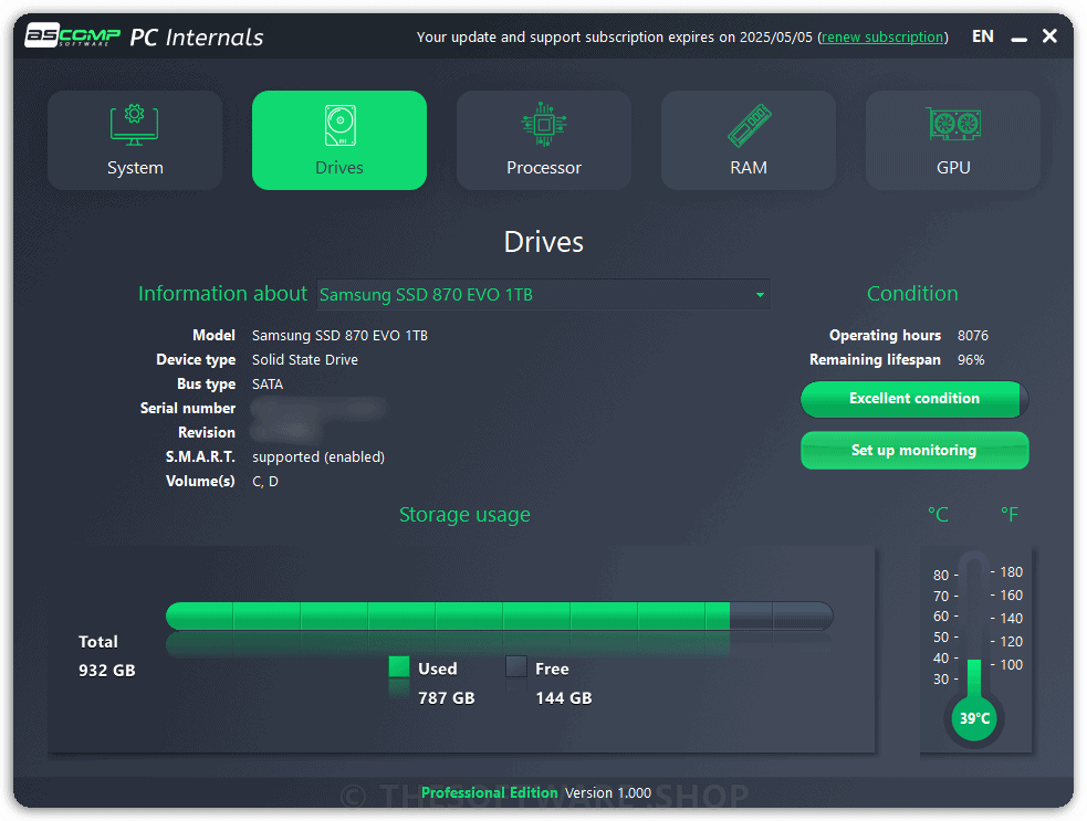 Drives Monitoring