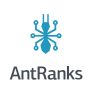 50% Off Coupon on AntRanks – Search Engine Keyword Rank Tracker