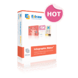 30% Off Coupon on Edraw Infographic – Affordable Infographic Creator Software – for Windows / Linux / Mac OS X