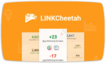 92% Off Promo: LINKCheetah Small Plan – Lifetime Access – Backlinks and Index Status Monitoring Software