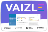 85% Off on Vaizle PRO – Yearly Smart Plan – The Best Social Media Analytics Tool for Competitive Analysis